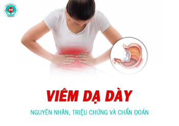 Viêm dạ dày và những triệu chứng cảnh báo sớm